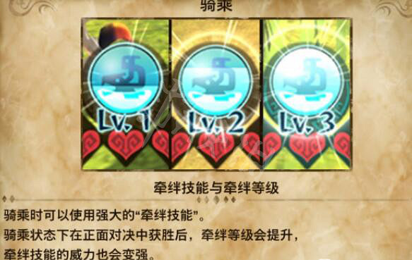 《魔物獵人物語2 破滅之翼》騎乘流玩法心得分享