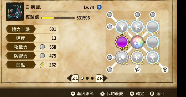 《魔物獵人物語2 破滅之翼》全屬性三猜基因搭配推薦