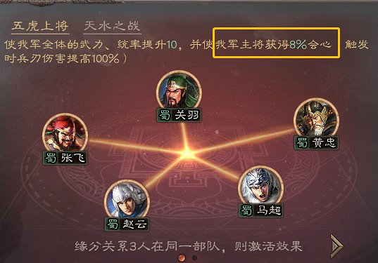 《三國志戰略版》天命五虎槍搭配思路解析 《三國志戰略版》天命五虎槍搭配思路解析