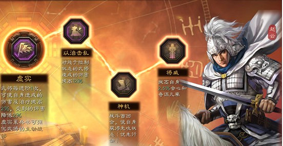 《三國志戰略版》天命五虎槍搭配思路解析 《三國志戰略版》天命五虎槍搭配思路解析