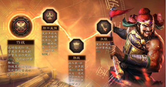 《三國志戰略版》天命五虎槍搭配思路解析 《三國志戰略版》天命五虎槍搭配思路解析