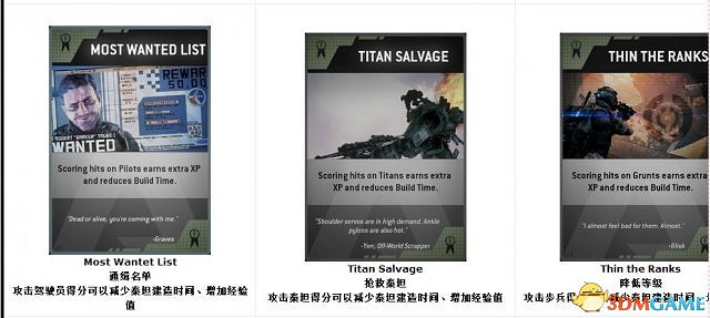 神兵泰坦 全卡牌功能資料一覽 怎麽使用卡牌