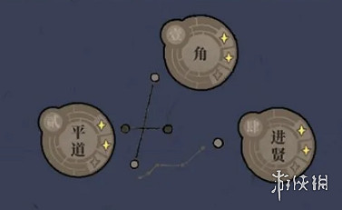 江南百景圖1.5.1更新內容一覽 江南一片星河裡版本更新 江南百景圖1.5.1更新內容一覽 江南一片星河裡版本更新