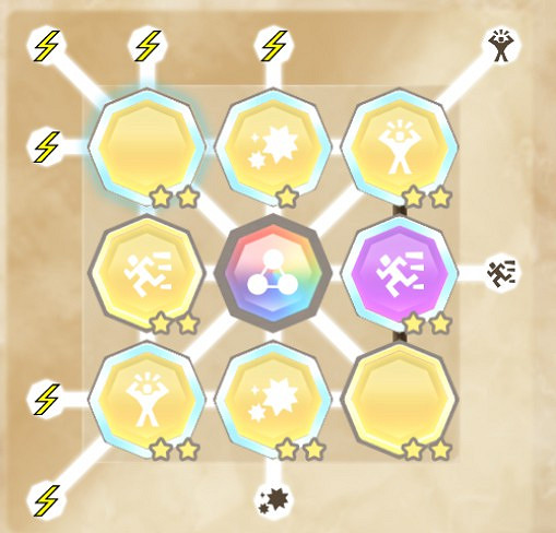 《魔物獵人物語2 破滅之翼》火龍雷屬性基因搭配分享