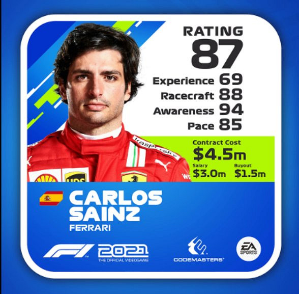 體驗極限速度!你所需要知道的那些《F1®2021》知識 體驗極限速度!你所需要知道的那些《F1®2021》知識