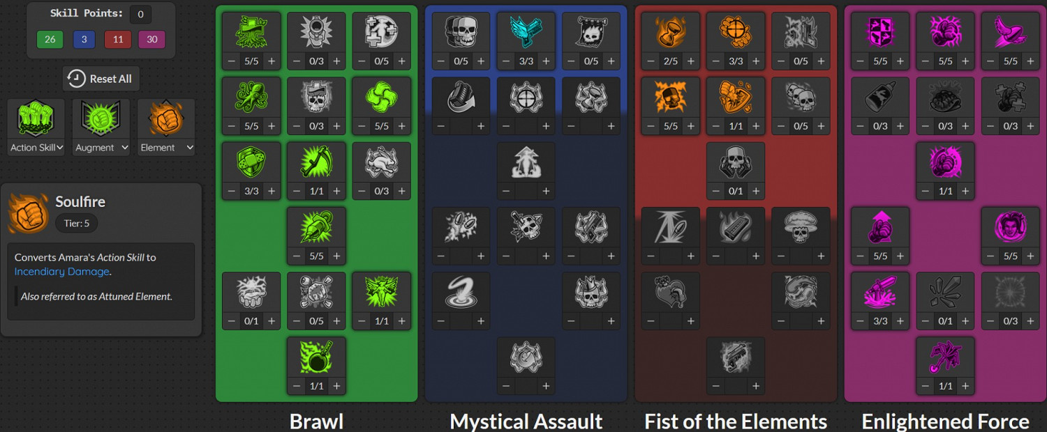 《邊緣禁地3》魔女72級紫綠近戰流配裝思路 《邊緣禁地3》魔女72級紫綠近戰流配裝思路