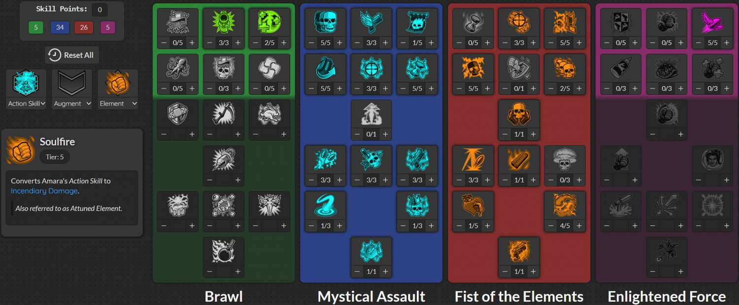 《邊緣禁地3》魔女72級紅藍地獄行者流build 《邊緣禁地3》魔女72級紅藍地獄行者流build