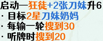 《聯盟戰棋》11.15版本奶媽拚陣容攻略