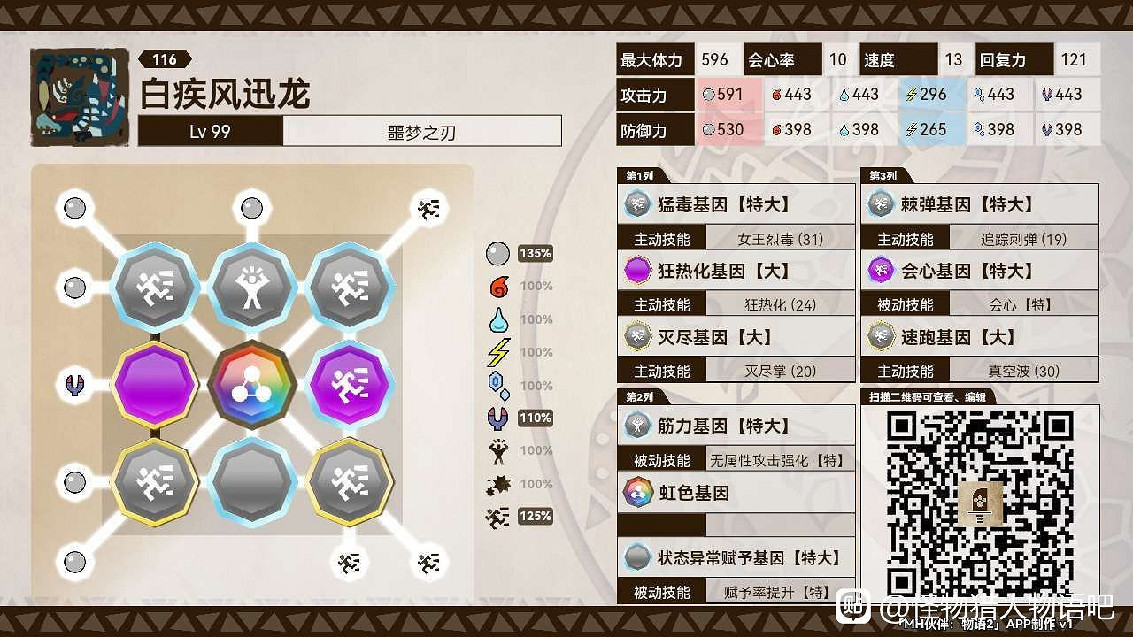 《魔物獵人物語2 破滅之翼》白疾風迅龍基因搭配分享