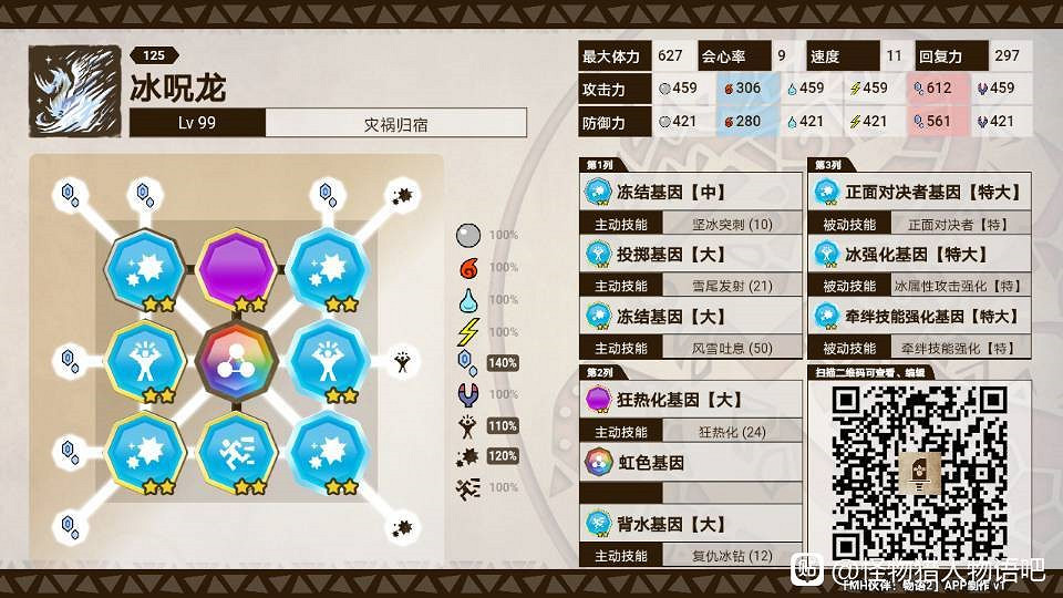 《魔物獵人物語2 破滅之翼》常用怪物基因搭配分享