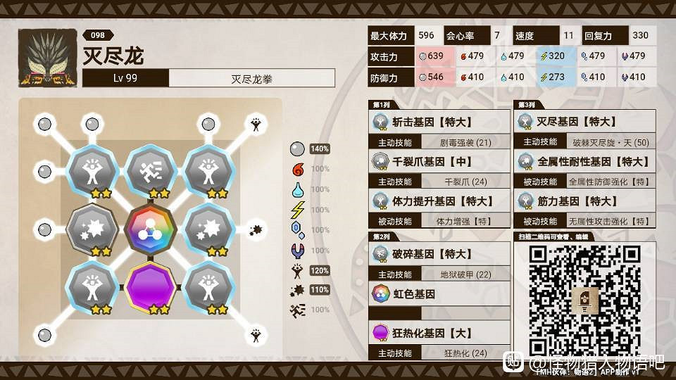 《魔物獵人物語2 破滅之翼》常用怪物基因搭配分享