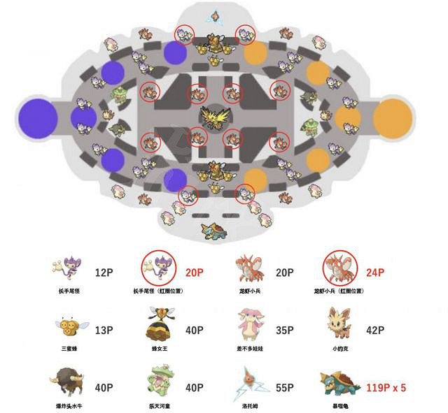 《寶可夢 大集結》經驗獲取機制詳解 《寶可夢 大集結》經驗獲取機制詳解