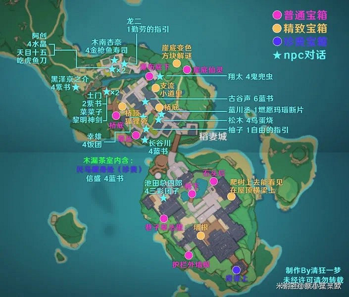 《原神》稻妻城全寶箱及隱藏對話獎勵位置