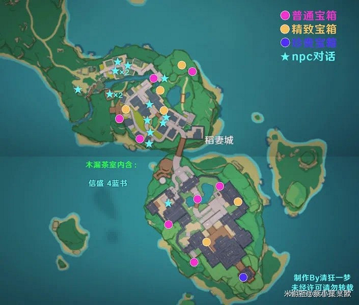 《原神》稻妻城全寶箱及隱藏對話獎勵位置