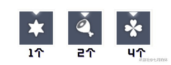 《原神》晶化骨髓獲取位置一覽 《原神》晶化骨髓獲取位置一覽