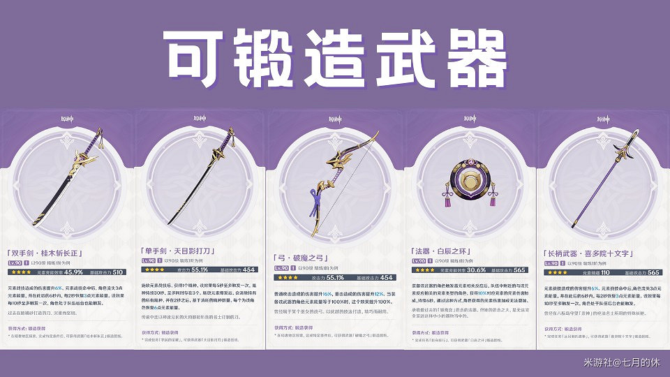 《原神》紫晶塊獲取路線分享