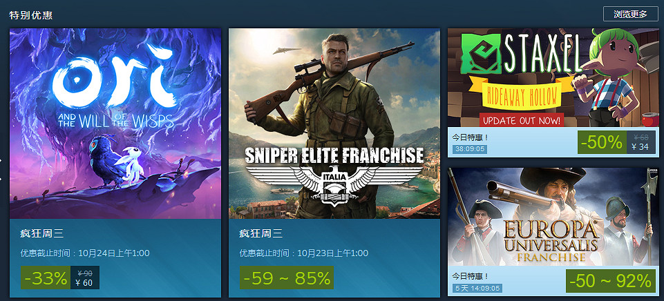 Steam瘋狂周三:《精靈與螢火意誌》新史低、《狙擊之神》系列骨折價 Steam瘋狂周三:《精靈與螢火意誌》新史低、《狙擊之神》系列骨折價