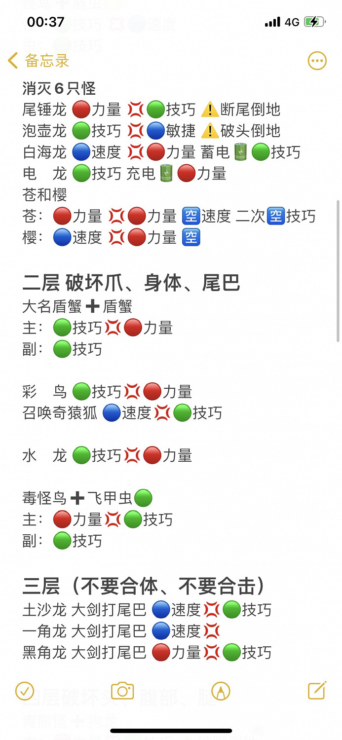 《魔物獵人物語2 破滅之翼》裡龍洞二層怪物出招一覽