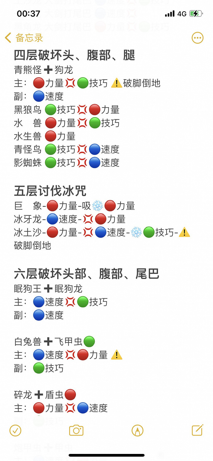 《魔物獵人物語2 破滅之翼》裡龍洞二層怪物出招一覽