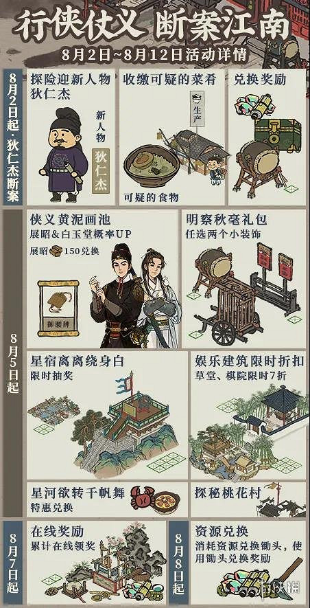 江南百景圖狄仁傑斷案活動介紹 8月上旬活動一覽