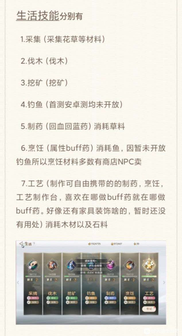 《天諭手遊》現階段社會職業攻略 萌新向 《天諭手遊》現階段社會職業攻略 萌新向