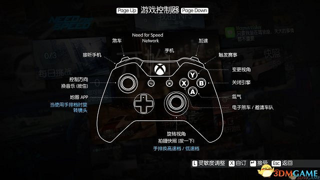 《極速快感19》3DM中文漢化更新檔下載發布