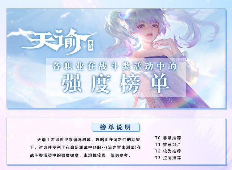 《天諭手遊》各職業副本強度榜 副本陣容推薦 《天諭手遊》各職業副本強度榜 副本陣容推薦