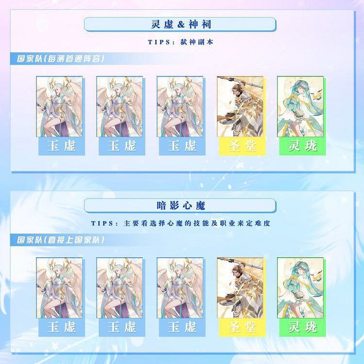 《天諭手遊》各職業副本強度榜 副本陣容推薦 《天諭手遊》各職業副本強度榜 副本陣容推薦