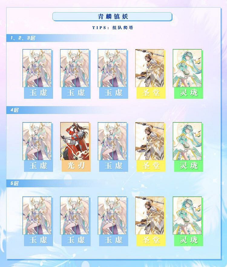 《天諭手遊》各職業副本強度榜 副本陣容推薦 《天諭手遊》各職業副本強度榜 副本陣容推薦