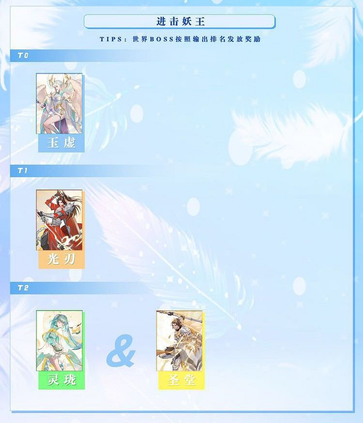 《天諭手遊》各職業副本強度榜 副本陣容推薦 《天諭手遊》各職業副本強度榜 副本陣容推薦