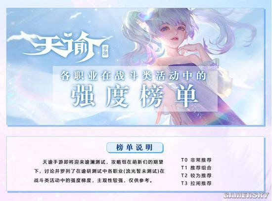 《天諭手遊》不同活動職業強度榜分享 《天諭手遊》不同活動職業強度榜分享
