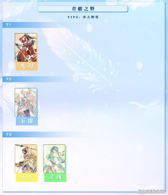 《天諭手遊》不同活動職業強度榜分享 《天諭手遊》不同活動職業強度榜分享