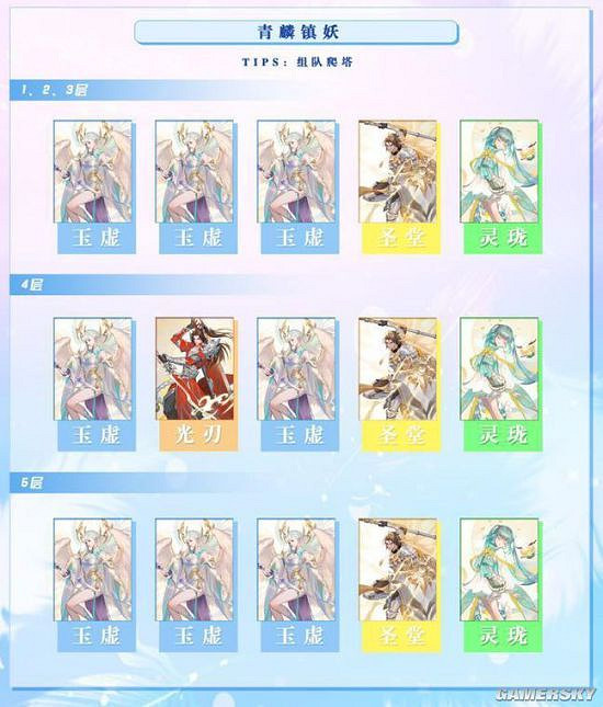 《天諭手遊》不同活動職業強度榜分享 《天諭手遊》不同活動職業強度榜分享