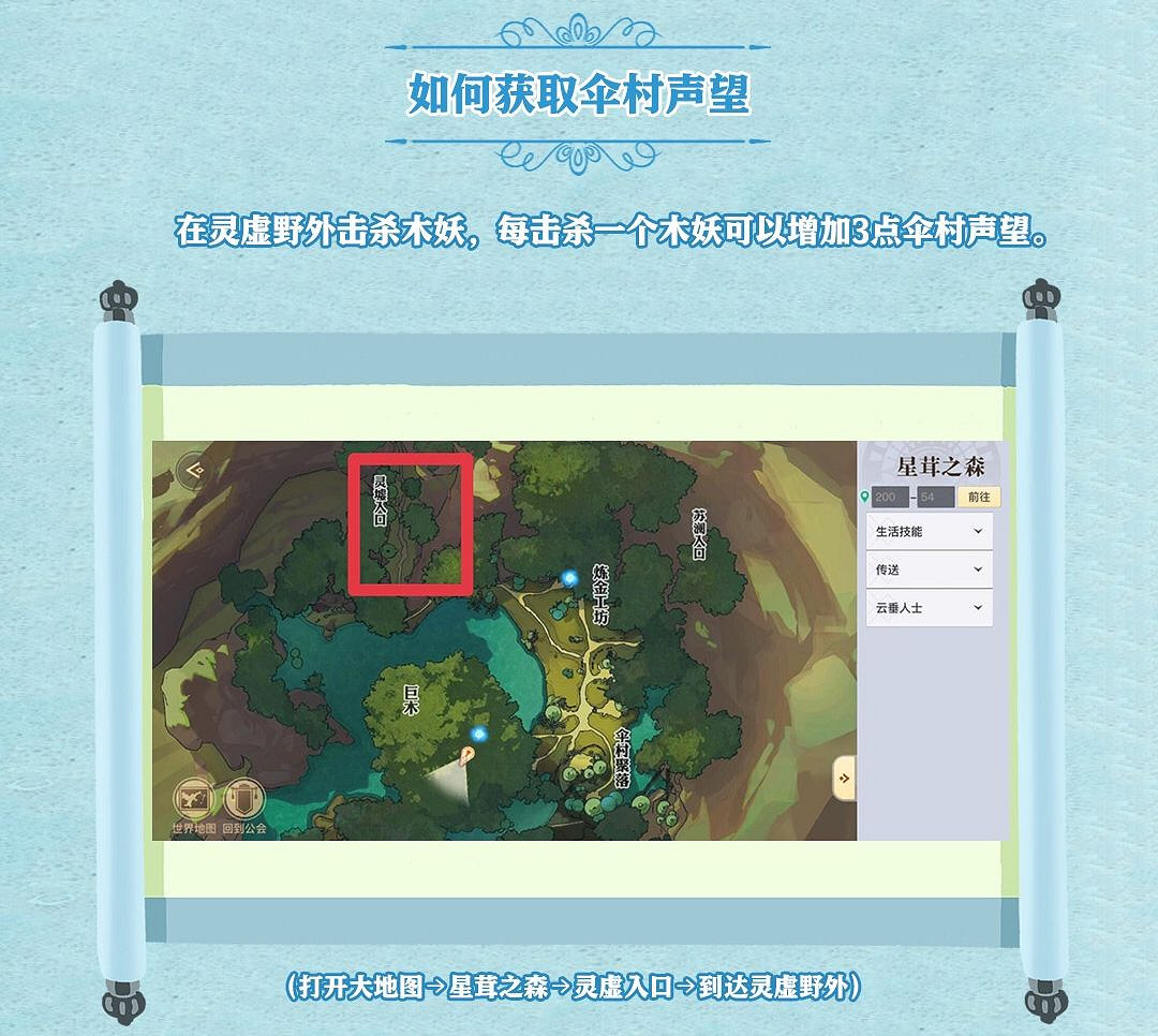 《天諭手遊》手把手教你美白減肥 《天諭手遊》手把手教你美白減肥