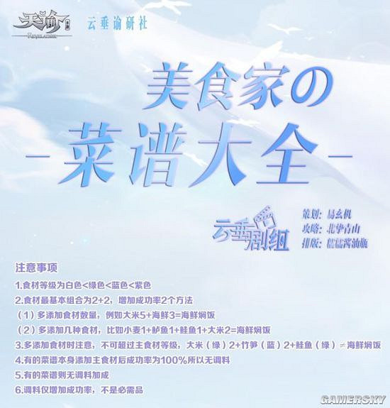 《天諭手遊》菜譜大全 菜餚配方分享