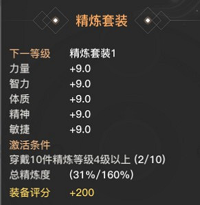 《天諭手遊》第一日戰力提升攻略 英靈、精煉、寶石 《天諭手遊》第一日戰力提升攻略 英靈、精煉、寶石