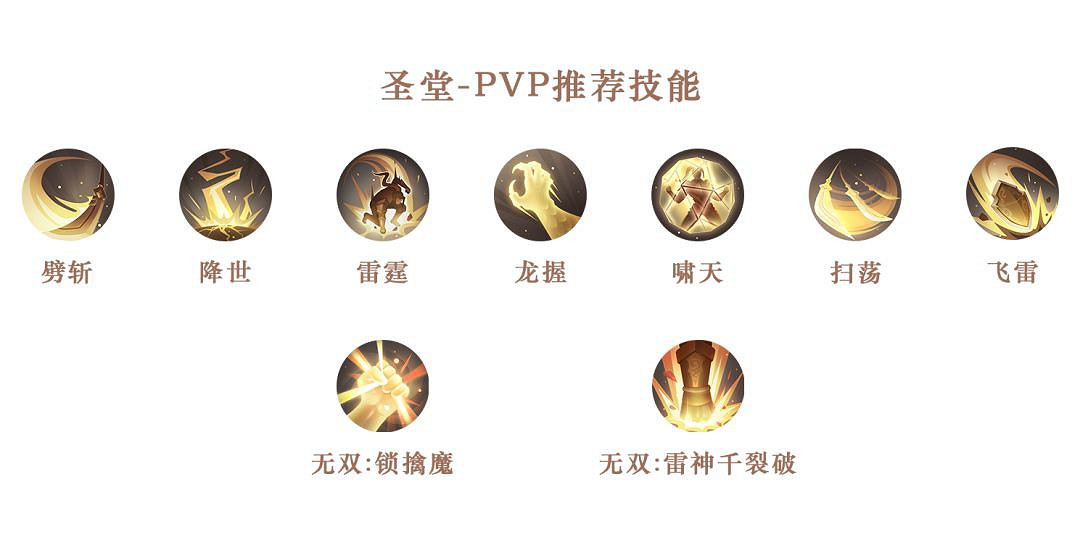 《天諭手遊》各職業PVP、PVE技能選擇推薦 《天諭手遊》各職業PVP、PVE技能選擇推薦