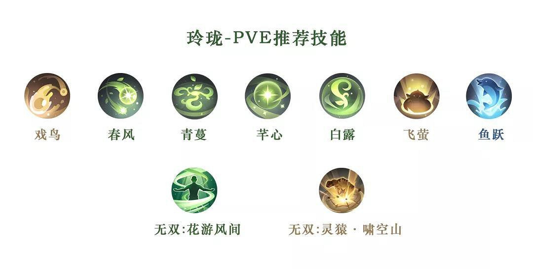 《天諭手遊》各職業PVP、PVE技能選擇推薦 《天諭手遊》各職業PVP、PVE技能選擇推薦