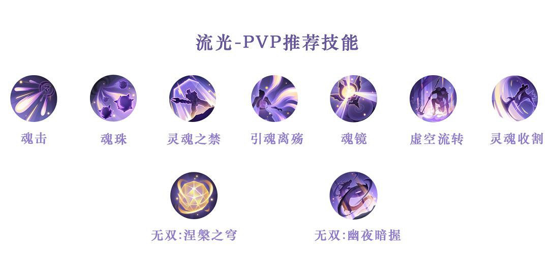 《天諭手遊》各職業PVP、PVE技能選擇推薦 《天諭手遊》各職業PVP、PVE技能選擇推薦