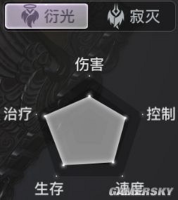 《天諭手遊》萌新職業推薦 《天諭手遊》萌新職業推薦