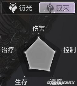 《天諭手遊》萌新職業推薦 《天諭手遊》萌新職業推薦