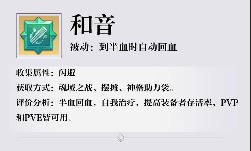 《天諭手遊》神格品質解析 全職業神格選擇推薦