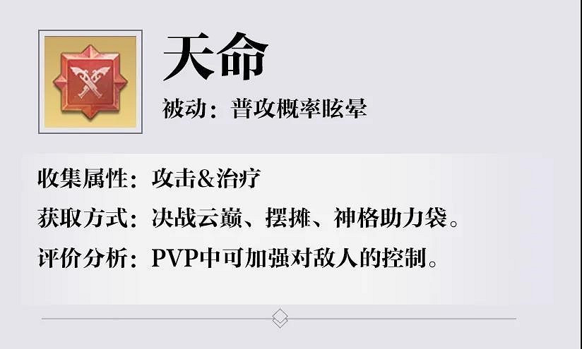 《天諭手遊》神格品質解析 全職業神格選擇推薦