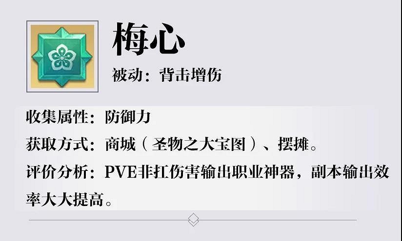 《天諭手遊》神格品質解析 全職業神格選擇推薦