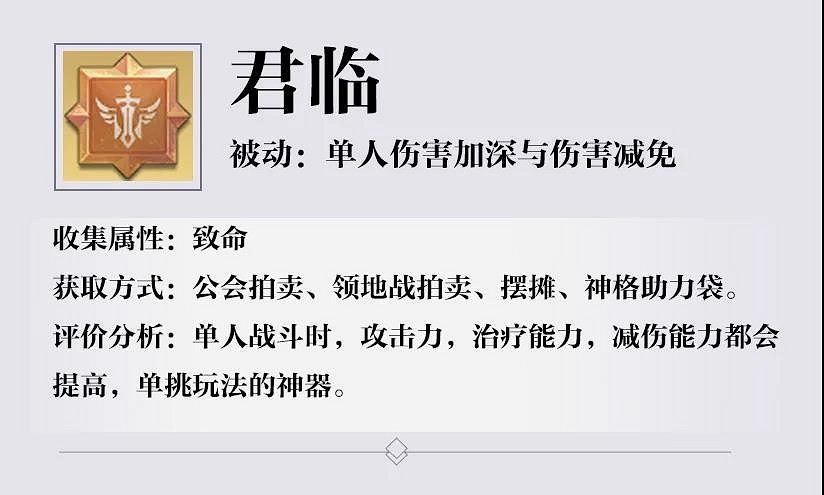 《天諭手遊》神格品質解析 全職業神格選擇推薦