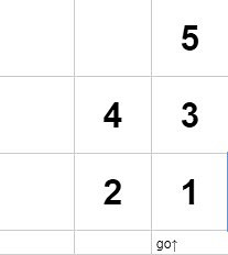 《天諭手遊》鋤地玩法指南 速拿鋤神寶箱