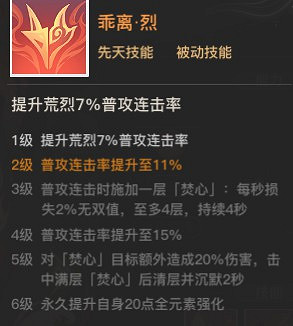 《天諭手遊》PVP英靈排行榜一覽