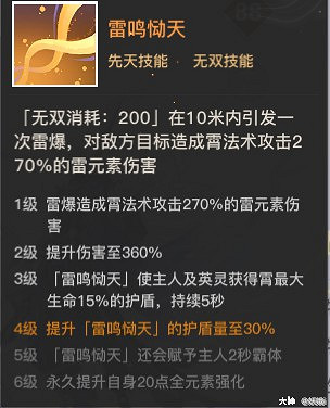 《天諭手遊》PVP英靈排行榜一覽