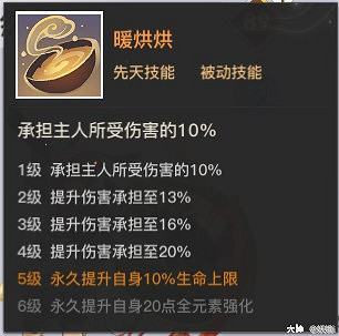 《天諭手遊》PVP英靈排行榜一覽