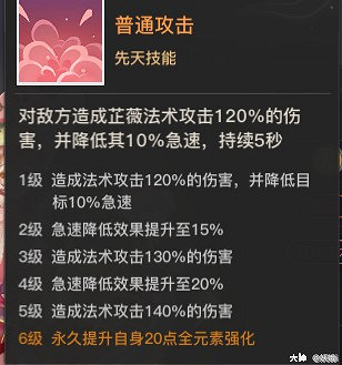 《天諭手遊》PVP英靈排行榜一覽